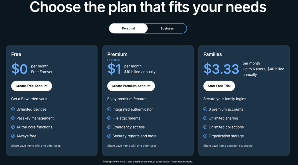 bitwarden-sales-page-2025