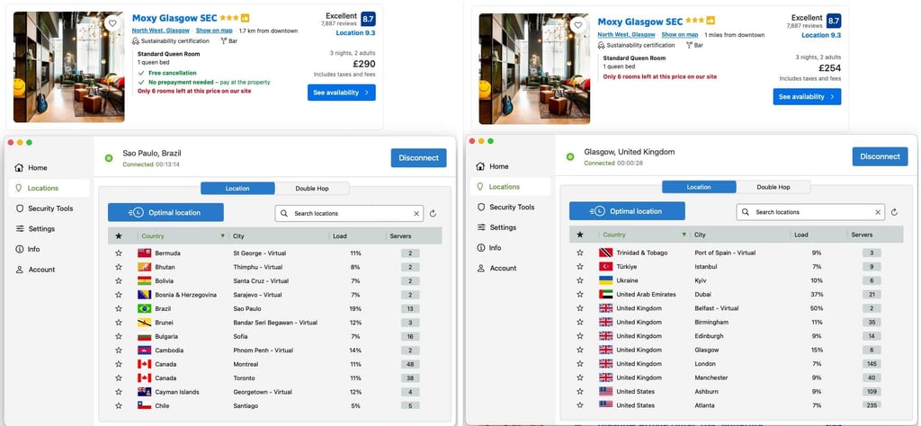 Hotel price changes while connected to IPVanish