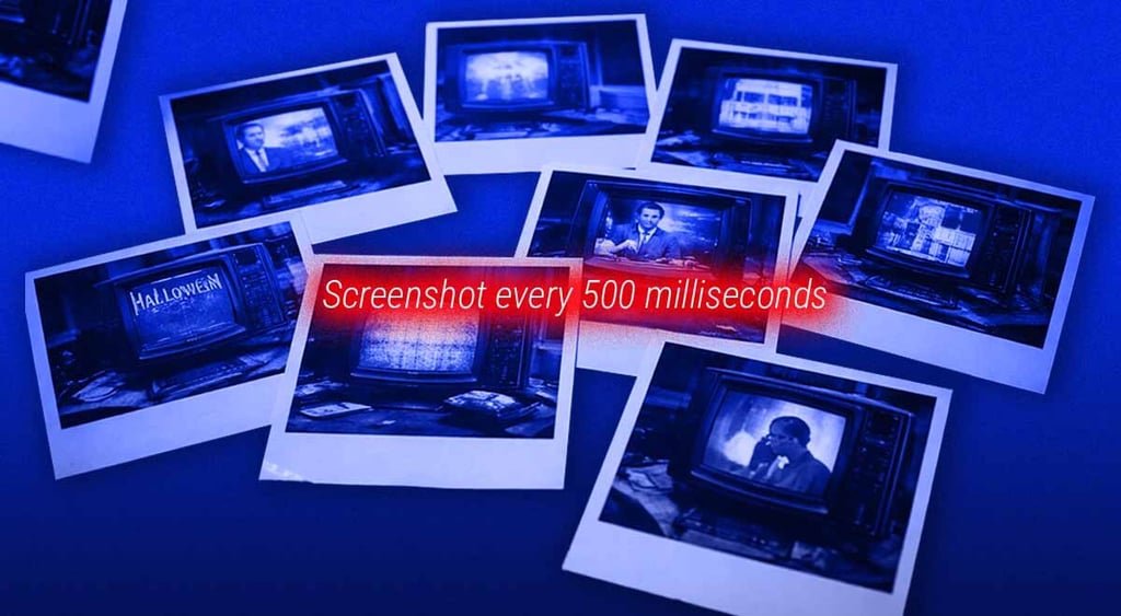 screenshot-every-500-milliseconds