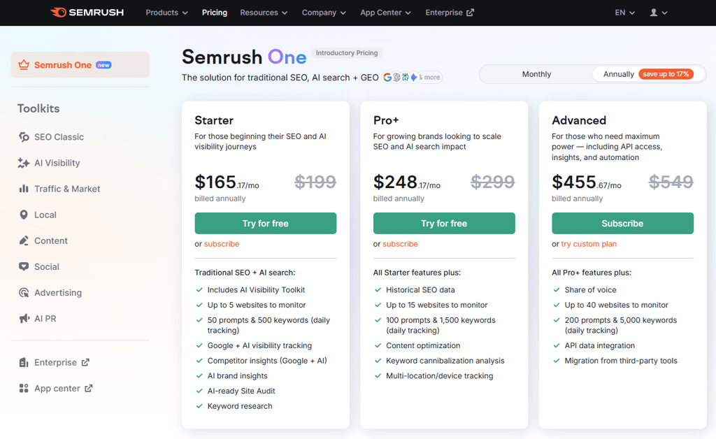 Semrush pricing