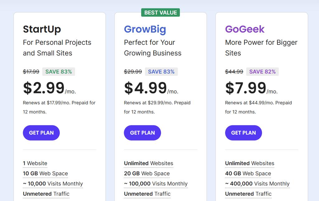 SiteGround hosting plan pricing