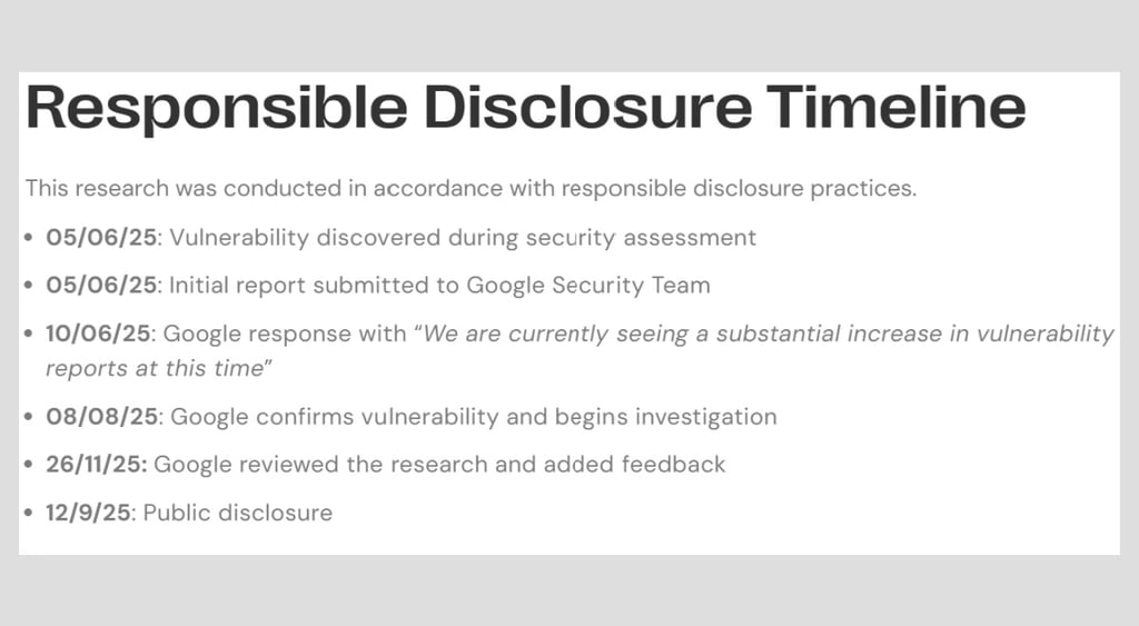 Google GeminiJack timeline