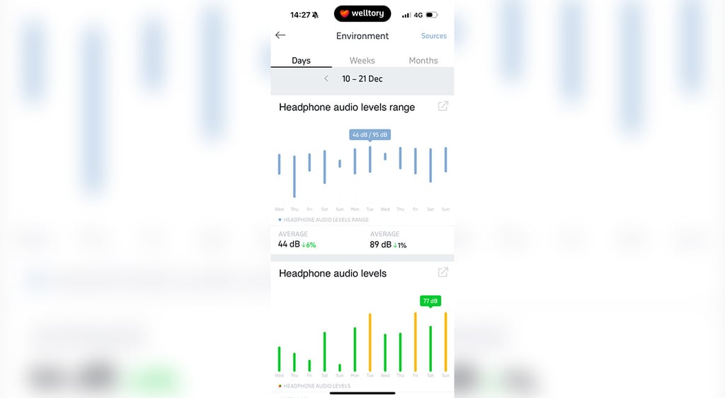 Welltory audio tracking