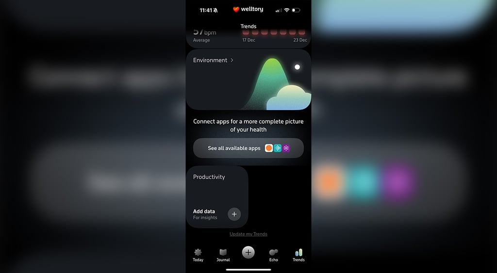 Welltory productivity apps