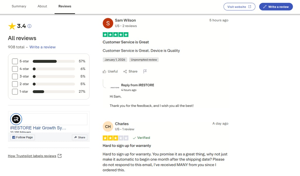 Comments about iRestore on Trustpilot's page with a 3.4/5 star rating