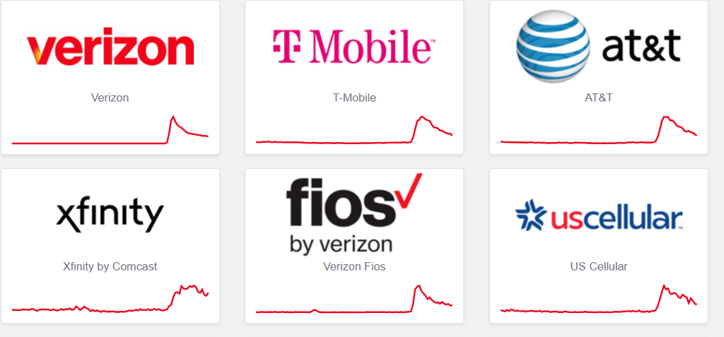 Verizon outages  - all carriers
