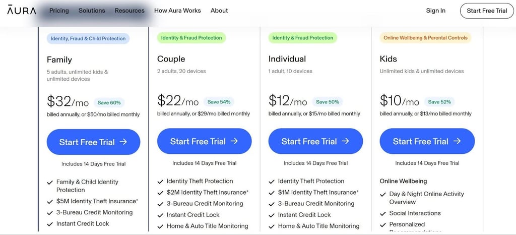 aura official pricing