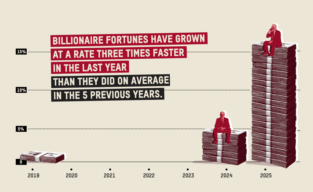 Billionaires hold office