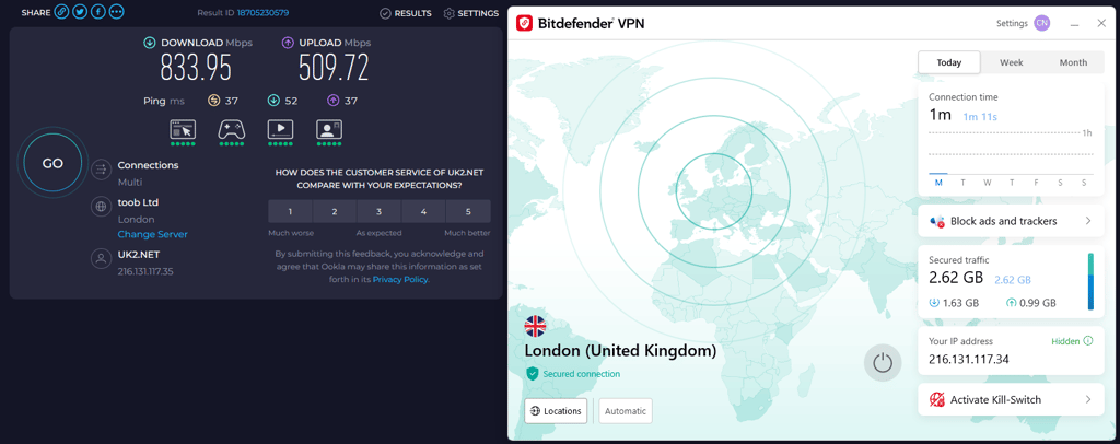Bitdefender Premium VPN speed test results