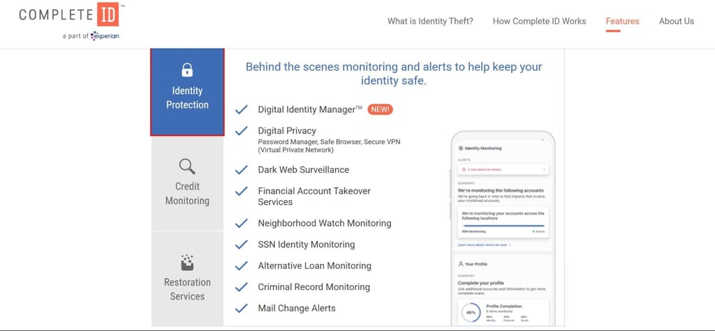 CompleteID monitoring features - CompleteID "Features" page