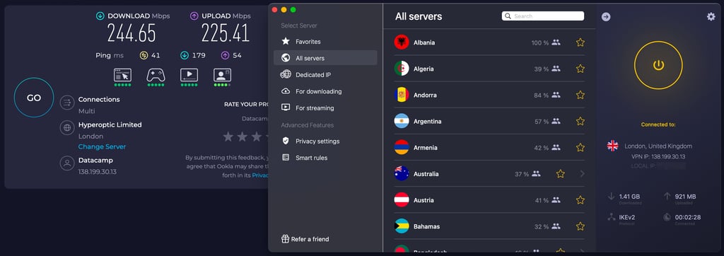 Internet speed when connected through CyberGhost