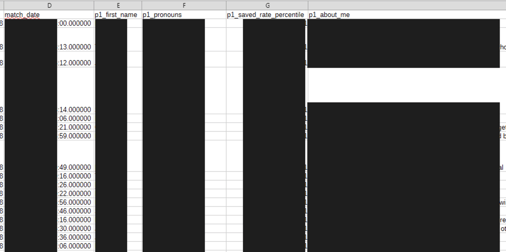 Dating apps data leak sample