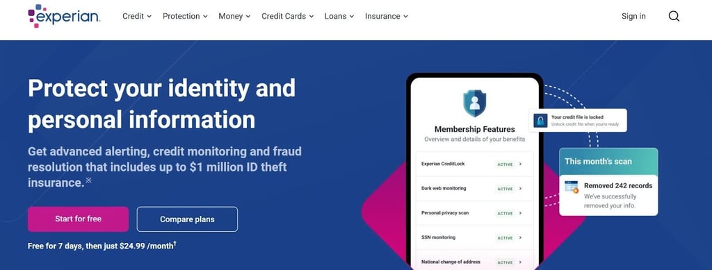 experian identityworks homepage