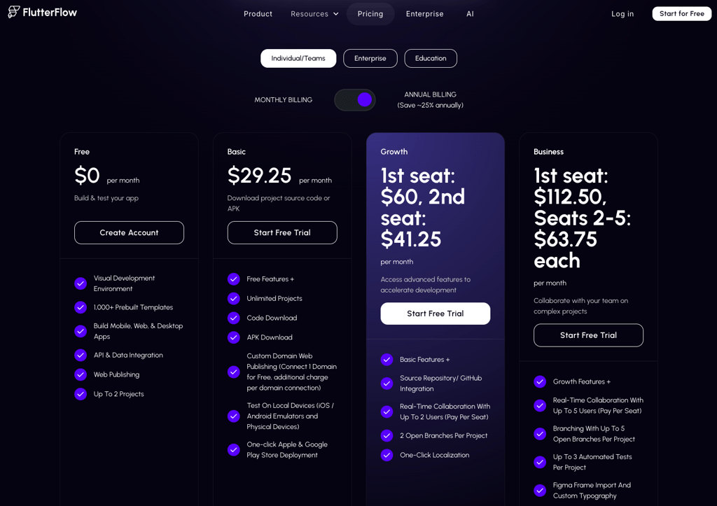 FlutterFlow plans and pricing