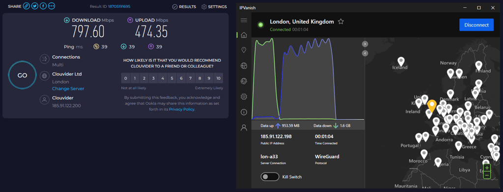IPVanish speed test results