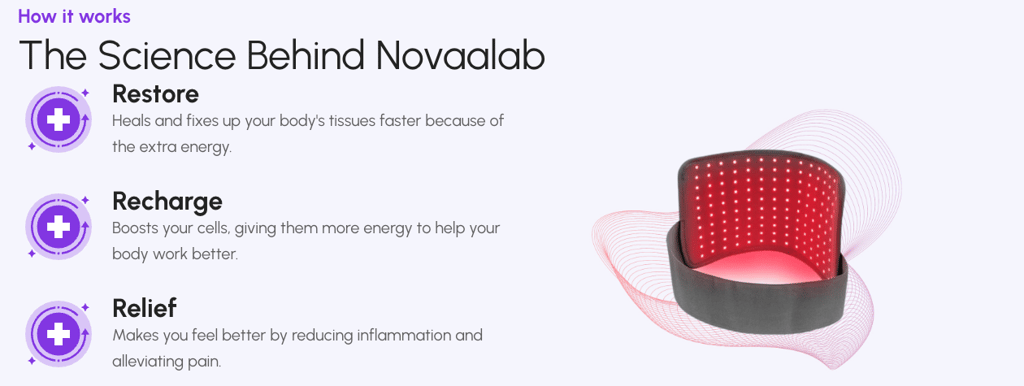novaalab preview product