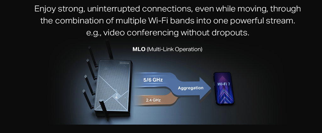 wifi7-marketing