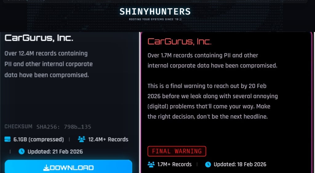 Car Gurus ShinyHunters