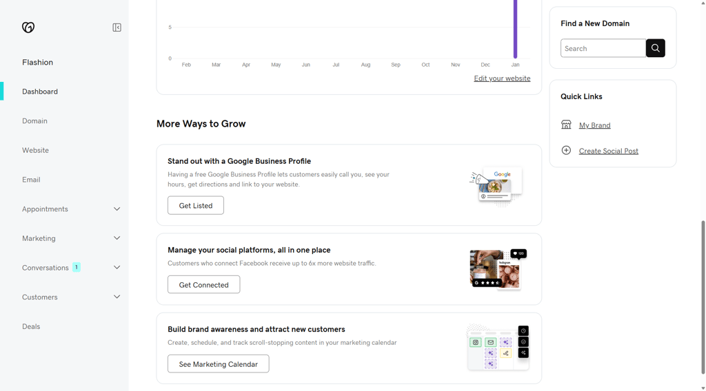GoDaddy website builder AI to-do list
