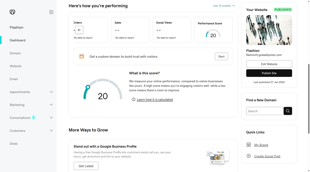 GoDaddy website builder insight score