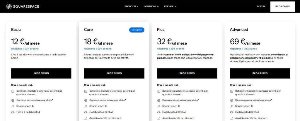 Squarespace prices IT
