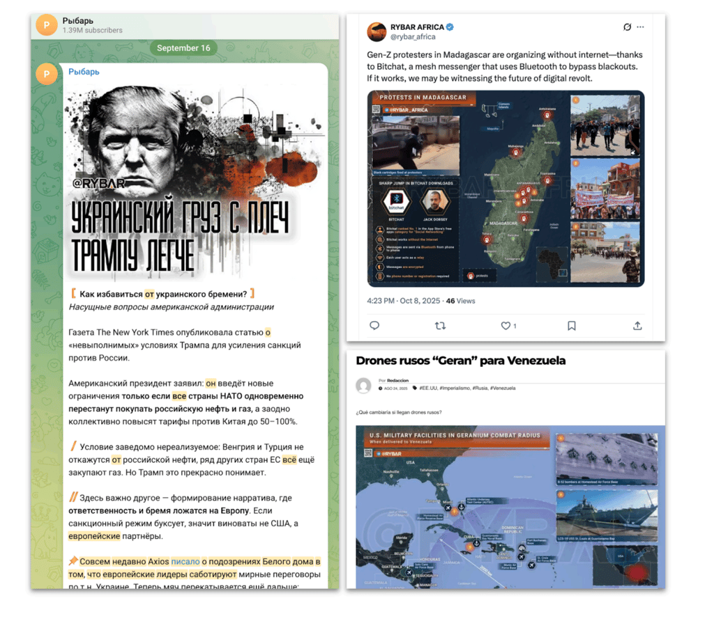 ai generated posts