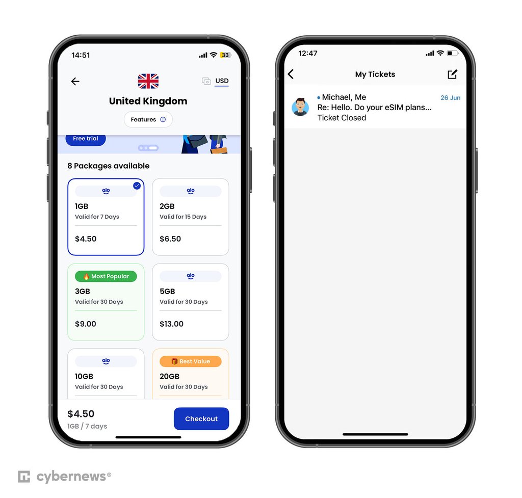 aloSIM's US plans and customer support ticket page 2