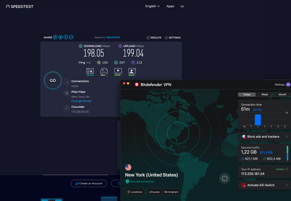 Speed test result while connected to a New York server