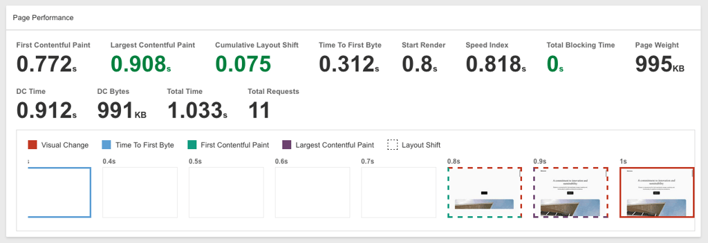 bluehost-speed