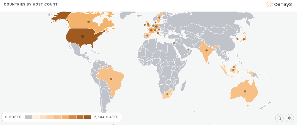countries-censys