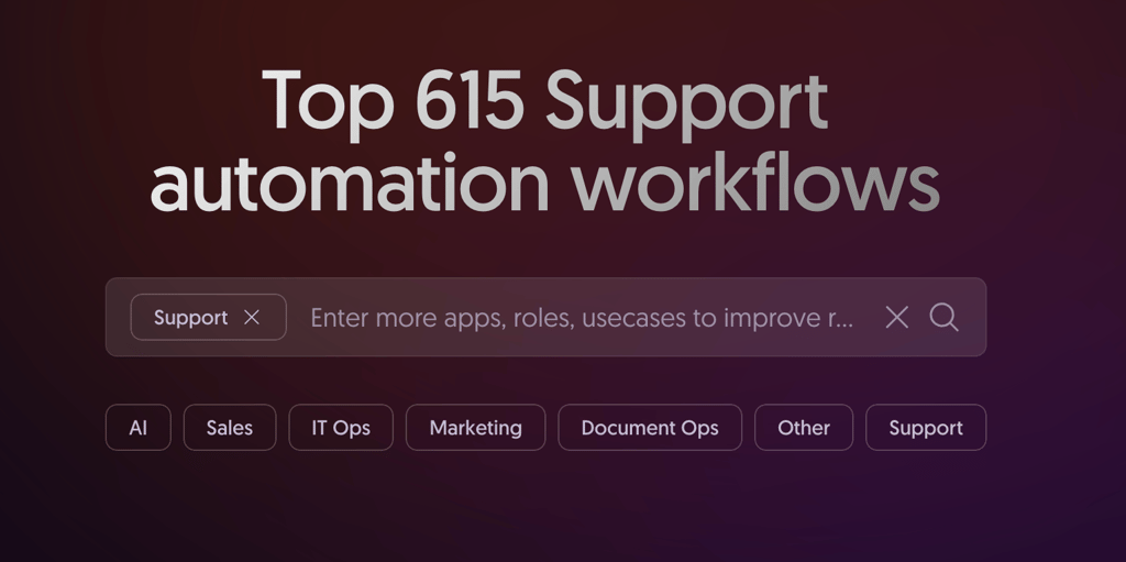 n8n Support automation workflows library