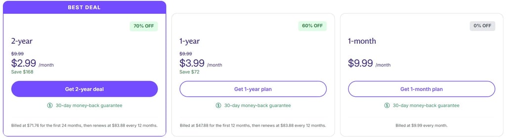 protonvpn march 2026 pricing