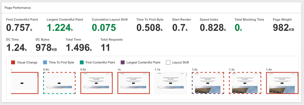 sitegroundspeedfeb2026