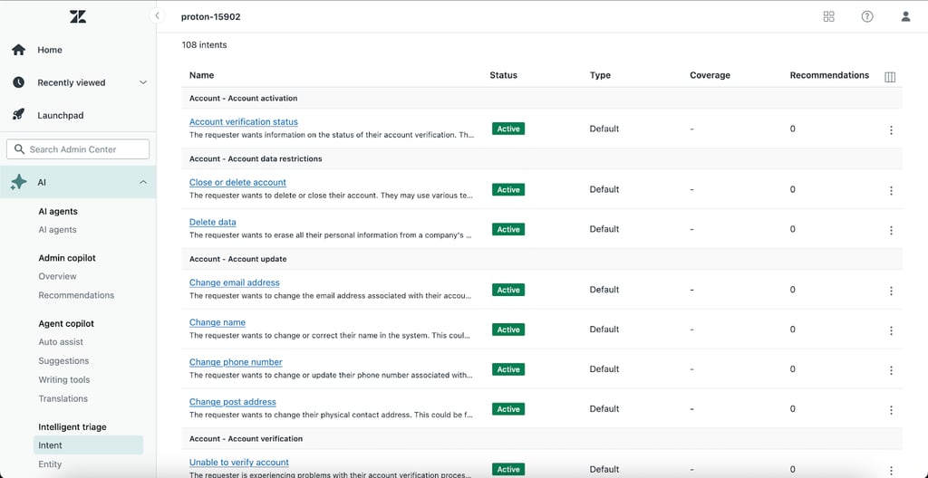 Zendesk classification cleaning