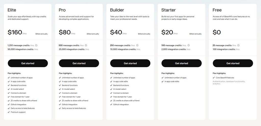 Base44 pricing