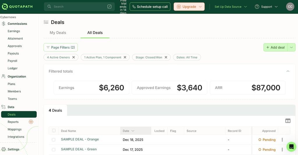 Deals dashboard