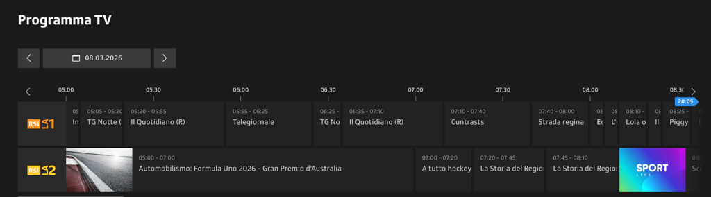 Gran Premio d’Australia su RSI