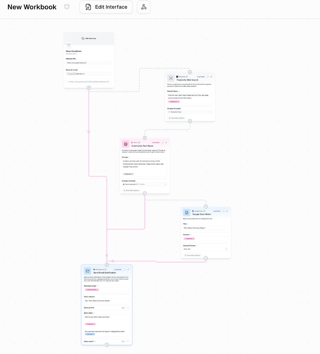 Gumloop interface