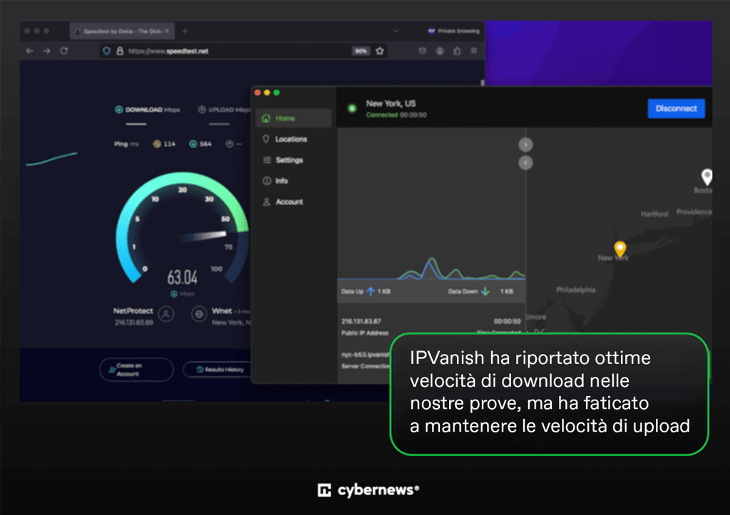 IPVanish IT speed test