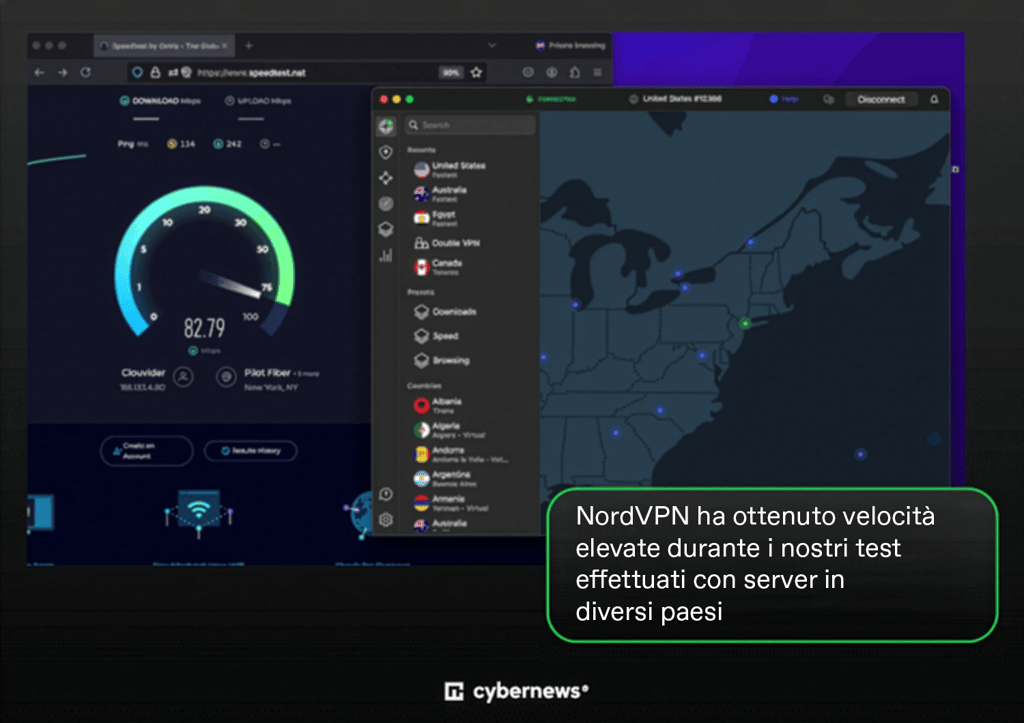 NordVPN speed test IT