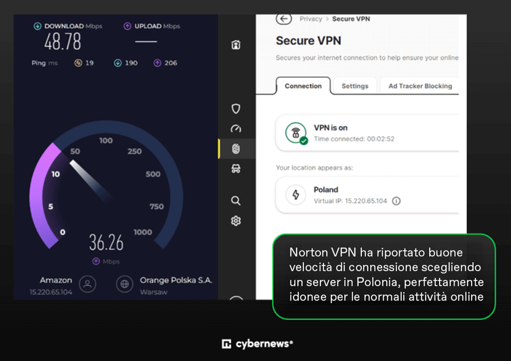 NortonVPN IT speed testing
