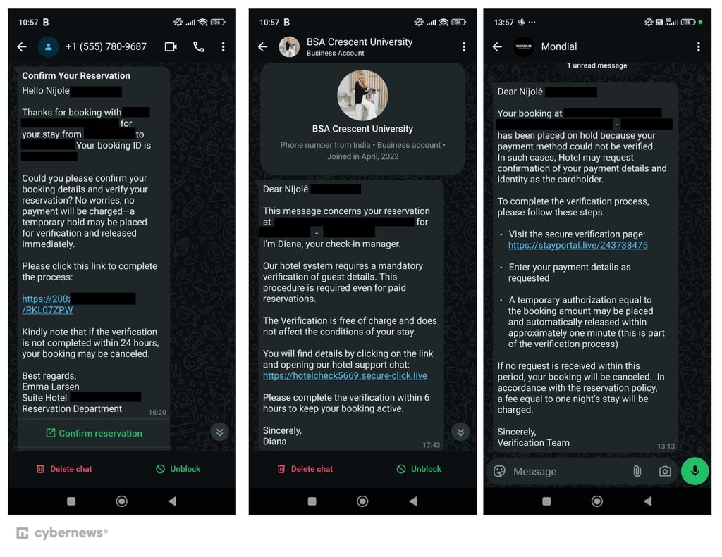 Phishing messages