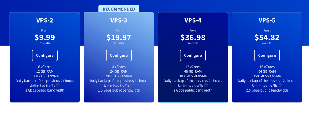 VPS pricing page with plan tiers and included features