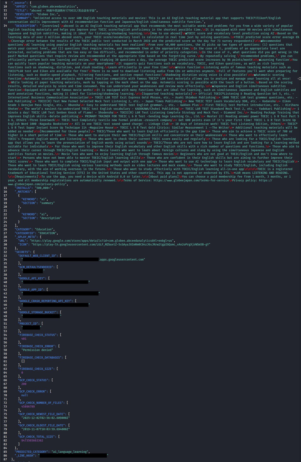 abceed data leak 1