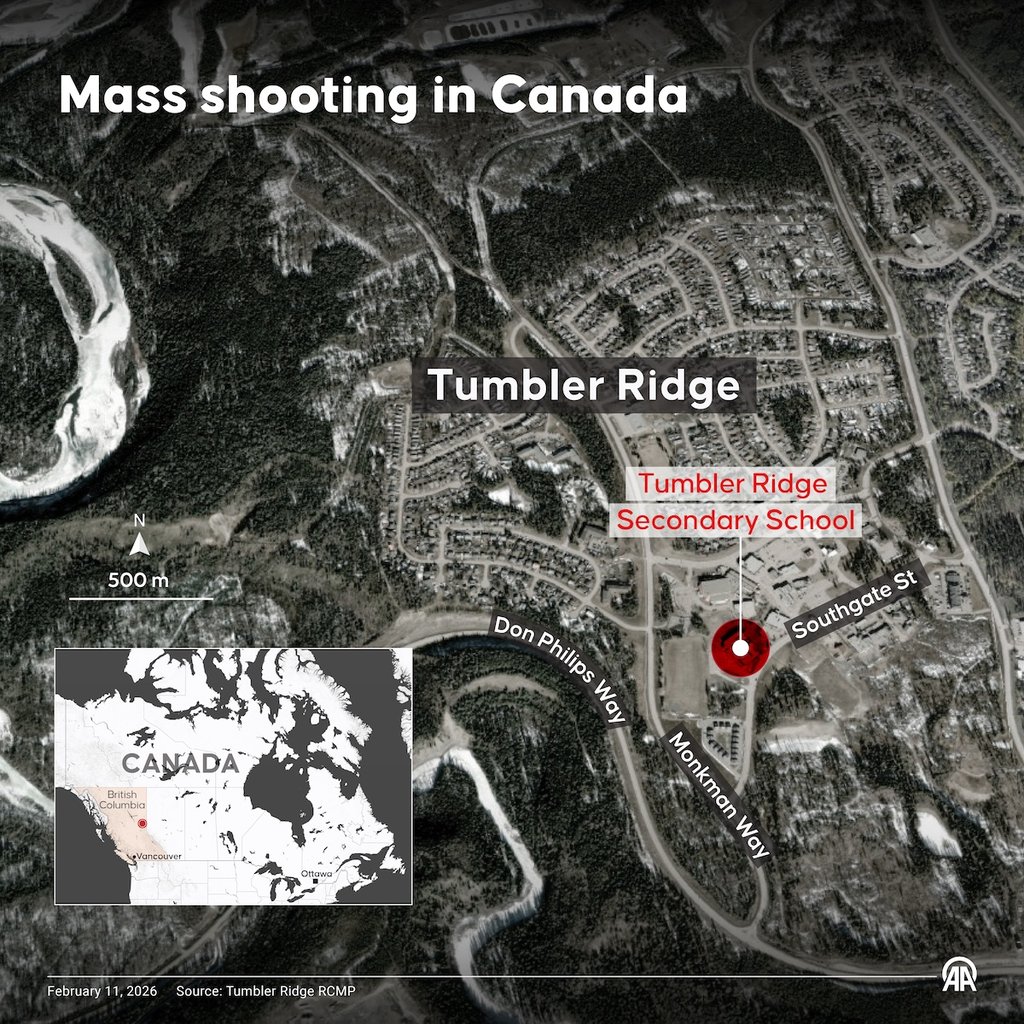 aerial view tr