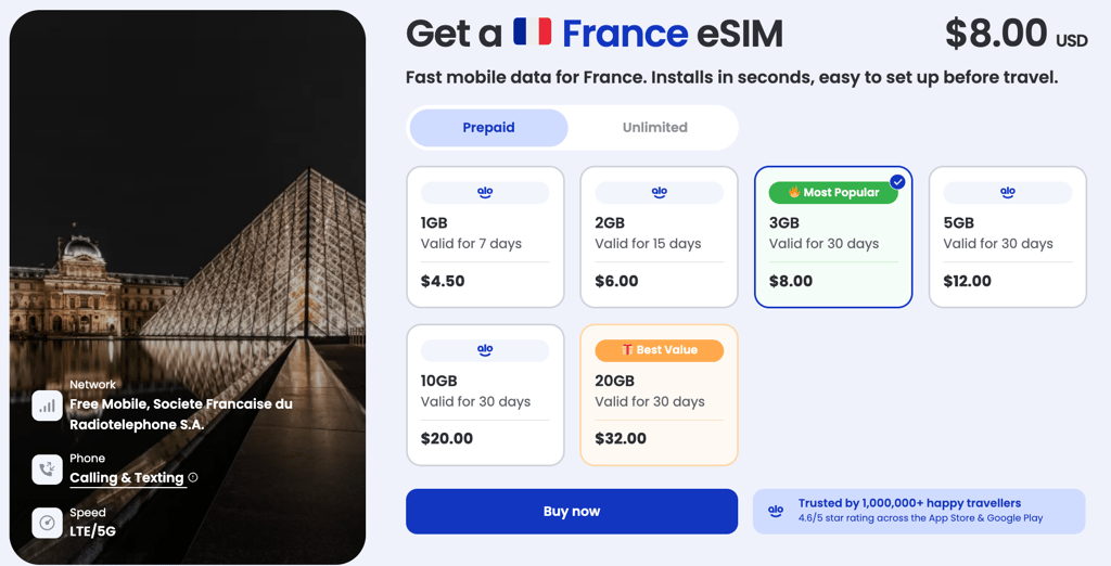 alosim esim france