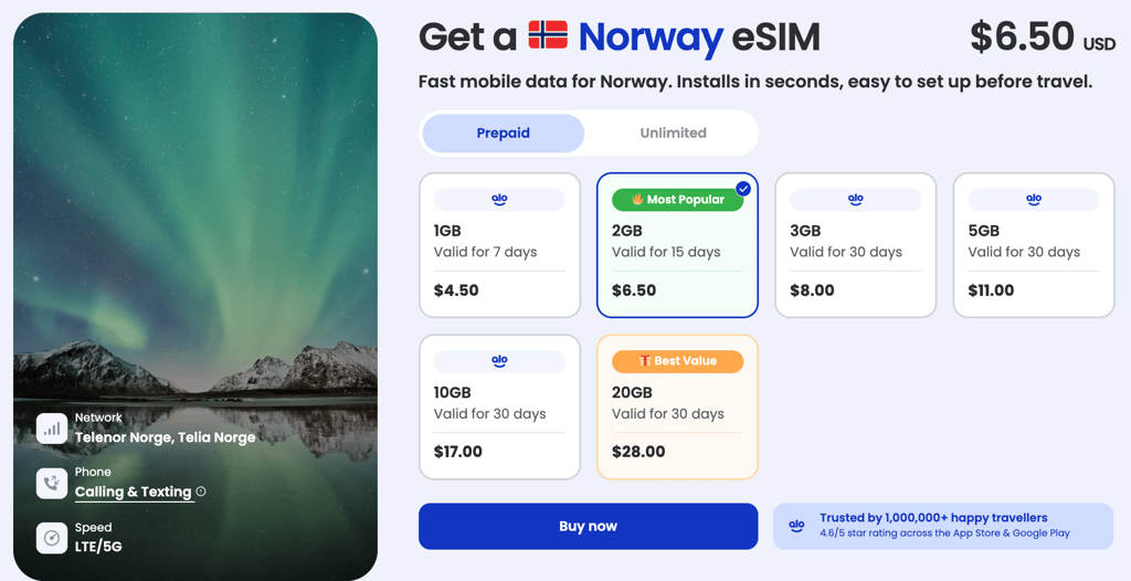 alosim esim norway pricing