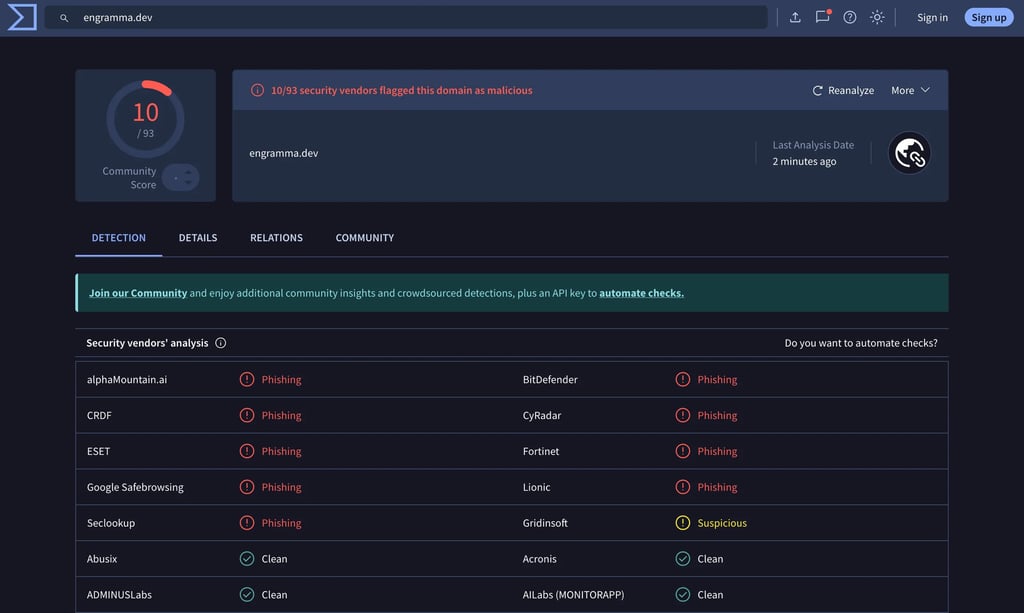 detections