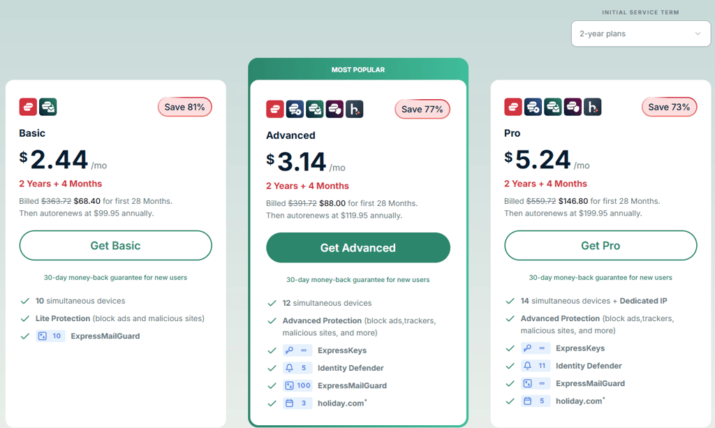 expressvpn pricing march 2026