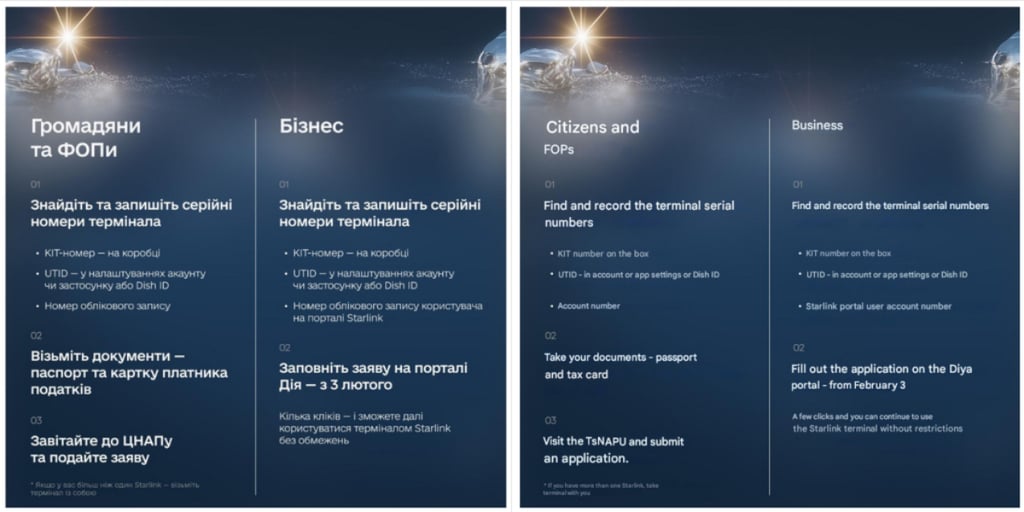 fake-starlink-ukraine